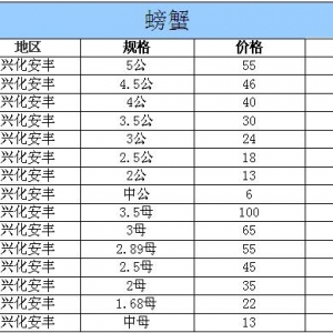 2014��10��13�ս��K�d�����S��з�r������