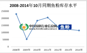 �~�۱��q֮���Q���̡������d�@��