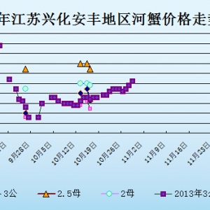 2014��10��16�ս��K�d�����S��з�r������