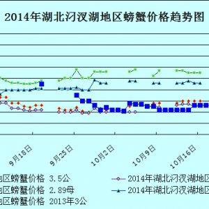 2014��10��16�պ����������з�r������