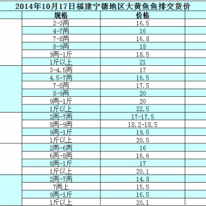 2014��10��17�ո������µ؅^���S�~�~�Ž�؛�r