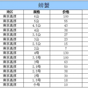 2014��10��20�ս��K�ߴ���з�r������