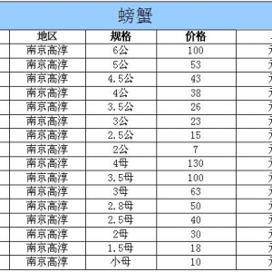 2014��10��21�ս��K�ߴ���з�r������