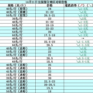 ���r��߅�r���N�����r�r�»�  �V�|����æ