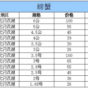 2014��10��22�պ����������з�r(ji��)������