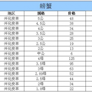 2014��10��24�ս��K�d�����S��з�r(ji��)������