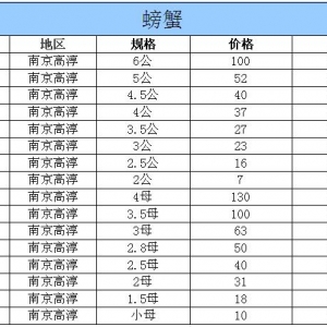 2014��10��24�ս��K�ߴ���з�r(ji��)������