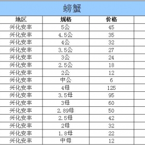 2014��10��25�ս��K�d�����S��з�r(ji��)������