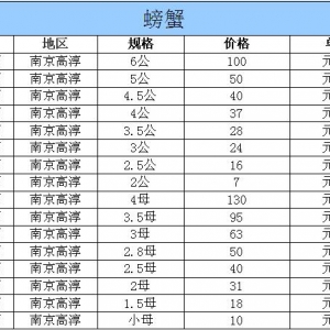 2014��10��26�ս��K�ߴ���з�r(ji��)������