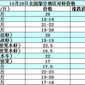 ���r��߅�r�����N���������  �r�r���fƫ��