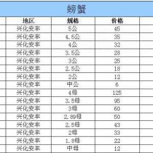 2014��10��29�ս��K�d�����S��з�r(ji��)������