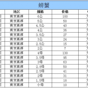 2014��10��29�ս��K�ߴ���з�r������