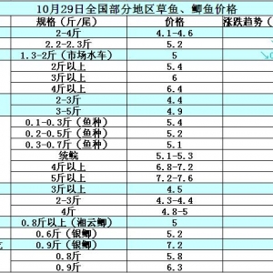 2014��10��29�ղ��ֵ؅^(q��)���~���a�~��߅�r