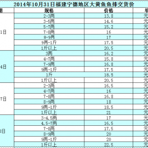 2014��10��31�ո������µ؅^���S�~�~�Ž�؛�r