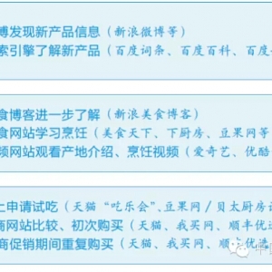 ��������󔵓��r���ĺ��aƷ����̄�