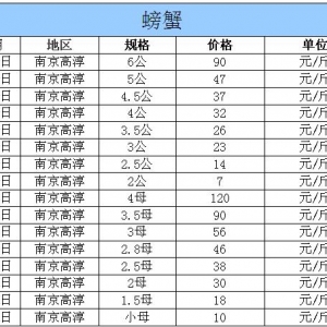 2014��11��4�ս��K�ߴ���з�r������