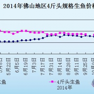 ���~�܈󣺸��ؚ���½�  �V�|�~�r��ů