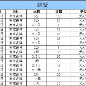 2014��11��6�ս��K�ߴ���з�r������