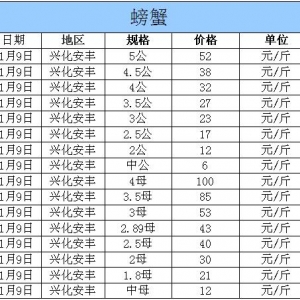 2014��11��9�ս��K�d�����S��з�r������