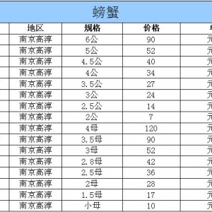 2014��11��12�ս��K�ߴ���з�r������