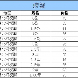 2014��11��12�պ����������з�r������