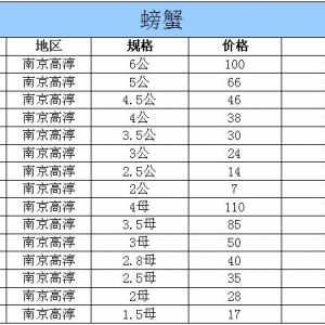 2014��11��18�ս��K�ߴ���з�r������