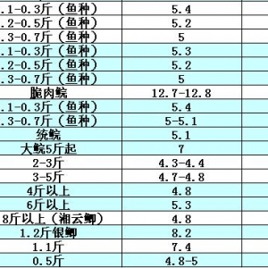 2014��11��19�ղ��ֵ؅^(q��)���~���a�~��߅�r