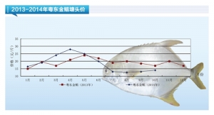 ���K�����ڃr��������������ˮ�aǰ�ء�2014��11�¿��Ј�څ��