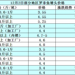 �_���~�܈��ܺ������N����Ӱ�  �����~�r�����»�