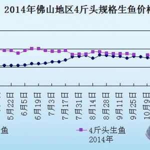 ���~�܈�����՚�Ӱ�  �N���~�r���в���