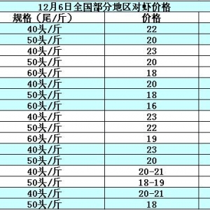 ���r�r���܈��ܺ���Ӱ� �����r�r�����»�