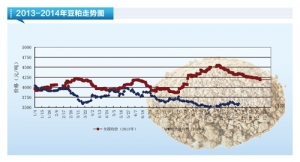 ���ɣ����ȼ��е�؛ ���ȶ��ɹ������ơ�����ˮ�aǰ�ء�2014��12�¿��Ј�څ��