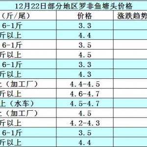 �_���~�r���܈󣺼ӹ��S��ُ����  ���w�~�rƫ��