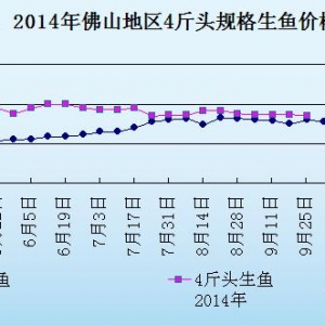 ���~�r���܈���ʡ�Ј����N �AӋ���ЏV�|�~�r���»�