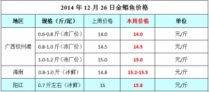 2014��12��26�ՏV����������ꖽ����K�~�a�^�r