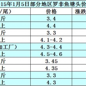 �_���~�r���܈��~�r����  ���Ѓr���y�q