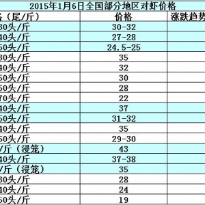 ���r��߅�r�������r�� �����r�r�j�q