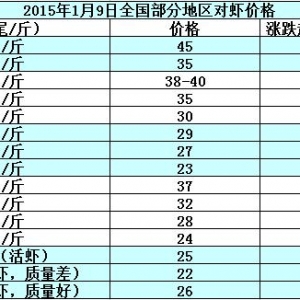 ���r�r���܈󣺹�������  �r�r�^�m���q