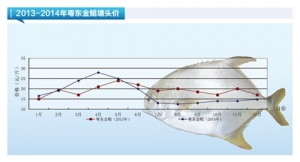 ���K��δ���~�r߀�����m�߸ߡ�����ˮ�aǰ�ء�2015��1�¿��Ј�څ��