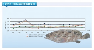 ʯ���~���S���ϝqڅ�ݡ�����ˮ�aǰ�ء�2015��1�¿��Ј�څ��