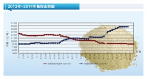 �~�ۣ�������������p�a�_�����������~�ۃr���λ�\�С�����ˮ�aǰ�ء�2015��1�¿��Ј� ...