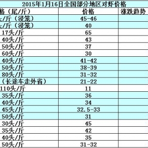 ���r�r���܈󣺹�������  �r�r�����ϝq