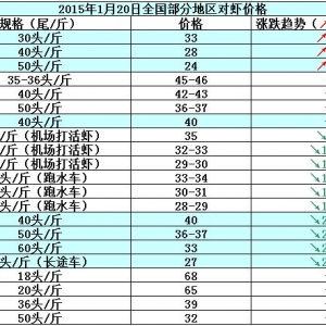 ���r��߅�r���Ј������С�  ���e�؅^�r�r�»�