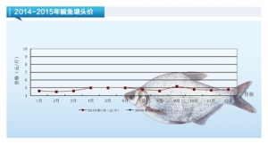 ���~���K�����~�r���^�m��λ�ǻ� �ɽ������󡪡���ˮ�aǰ�ء�2015��2�¿��Ј�څ��