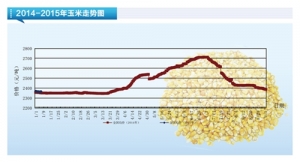 ���ף��R����ُ�M�ȼӿ� �����ϱ��Ј��r�������ߏ�������ˮ�aǰ�ء�2015��2�¿��Ј�څ ...
