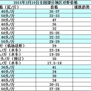 ���r��߅�r���N�����������  �r�r�����»�