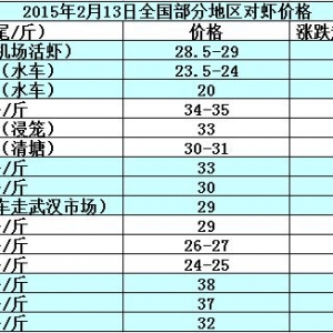 ���r�r���܈��Ј����費��  �r�rڅ���»�