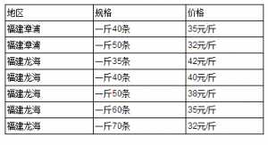 ������������2��25�������׌�(du��)�r������ُ�r(ji��)��