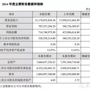 ���󼯈F����2014��I����� ���������L��6��