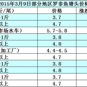 �_���~�r���܈󣺴����~����  �~�r�y�ϝq